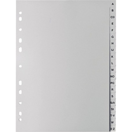 Divisori alfabetici A\Z