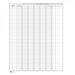 Registro corrispettivi a più aliquote per mancato o irregolare funzionamento dei Registratori di Cassa, 46 pagg. numerate