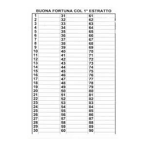 CARTELLONE 1°ESTRATTO