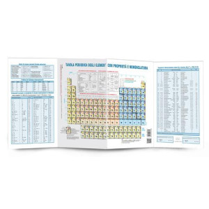 Tavola periodica degli elementi Edises
