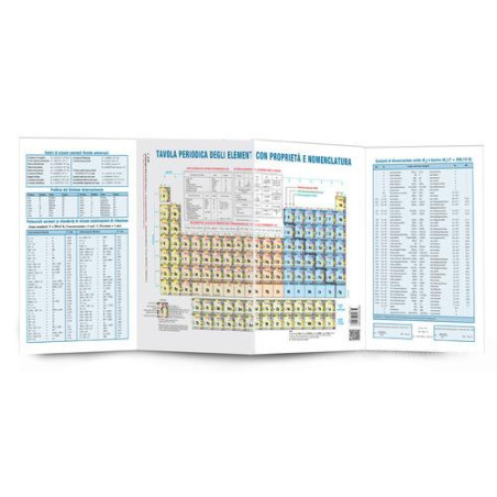 Tavola periodica degli elementi Edises